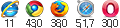 IE 11에 최적화됨